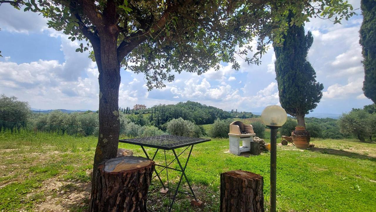 Villa Del Biondo Certaldo Exterior photo